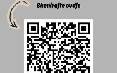 Anketa – Čitateljski interesi i navike srednjoškolaca na otoku Korčuli